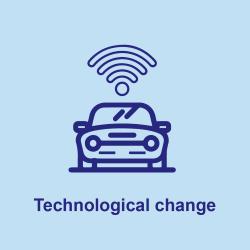 Click this image to access Technological change