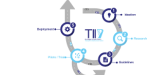 Click here to access TII Innovation Strategy