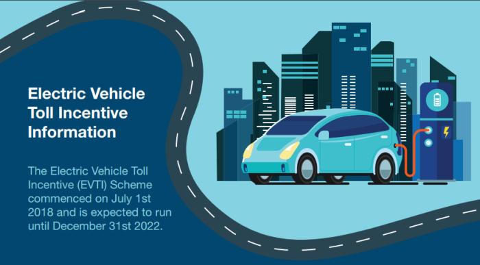 Electric Vehicle Toll Incentive Information The Electric Vehicle Toll Incentive (EVTI) Scheme commenced on July 1st 2018 and is expected to run until December 31st 2022.