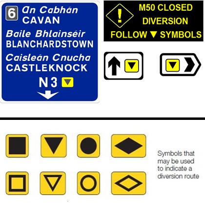 Selection of variable message signs that will be present on the M50.