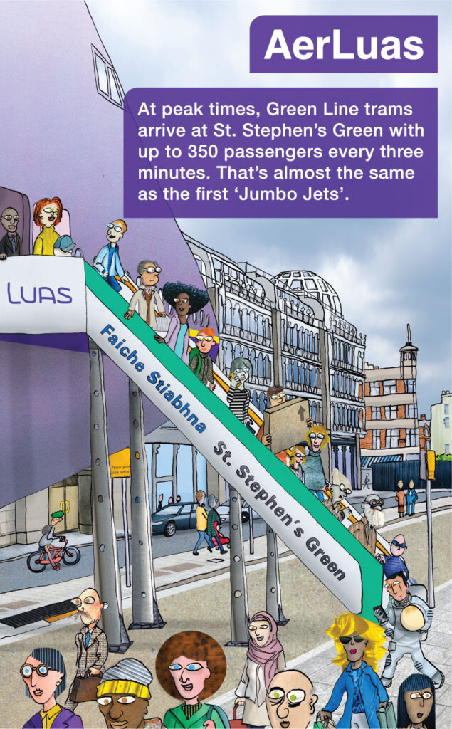 AerLuas
