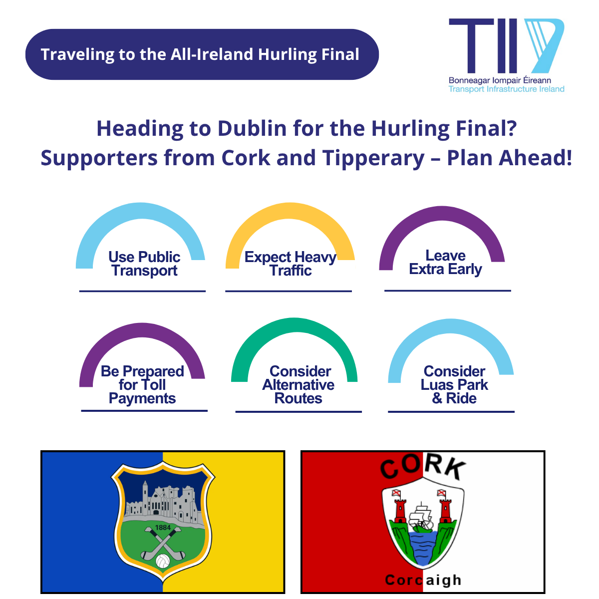 Use Public Transport  Expect Heavy Traffic  Leave Extra Early  Be Prepared for Toll Payments  Consider Alternative Routes  Consider Luas Park & Ride  Logos shown:  TII (Transport Infrastructure Ireland) logo at the top right  Tipperary GAA crest (blue and gold) at the bottom left  Cork GAA crest (red and white) at the bottom right