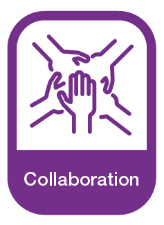 Collaboration